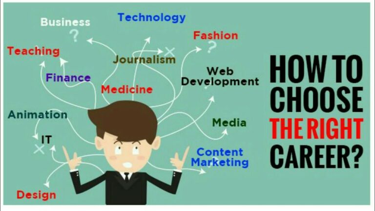 How to Choose the Right Career?